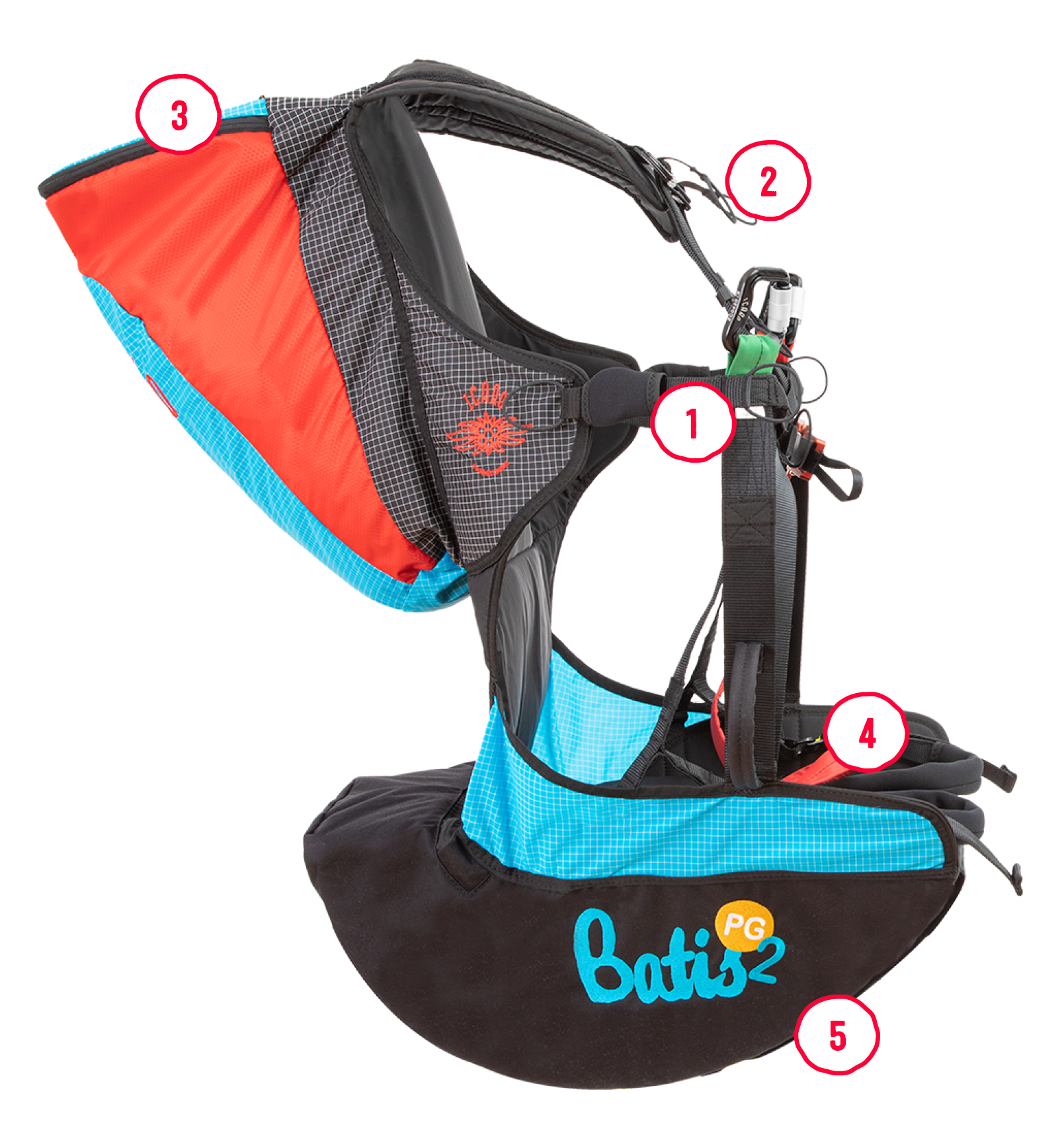 Batis 2 Harnesses Icaro